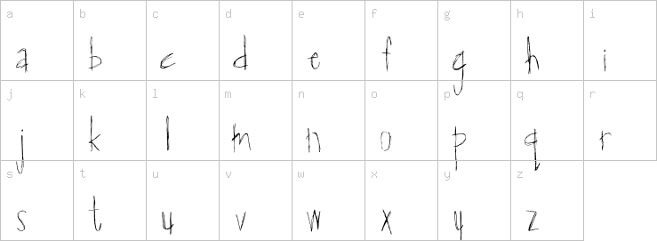 Lowercase characters