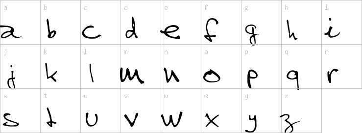 Lowercase characters