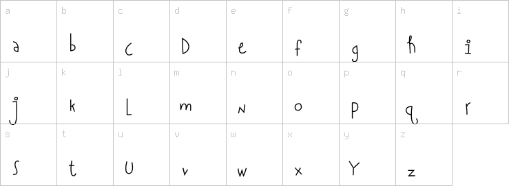 Lowercase characters