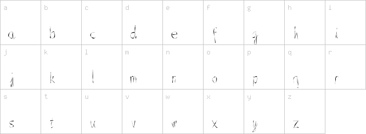 Lowercase characters