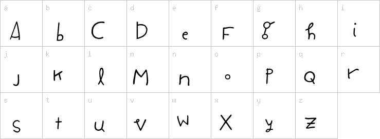 Lowercase characters