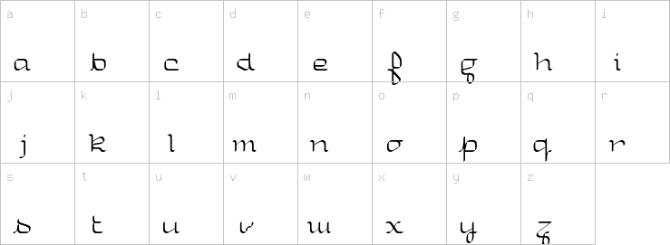 Lowercase characters