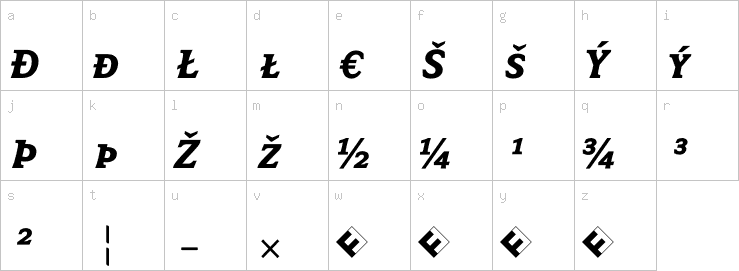 Lowercase characters