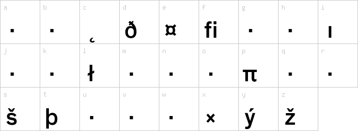 Lowercase characters