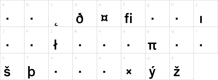 Lowercase characters