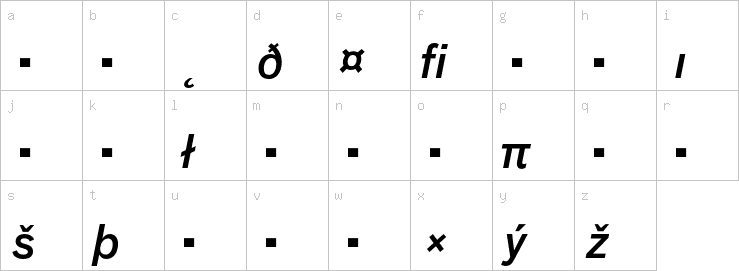 Lowercase characters