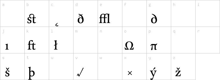 Lowercase characters