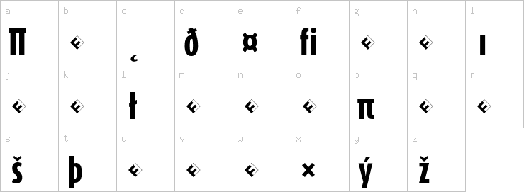 Lowercase characters