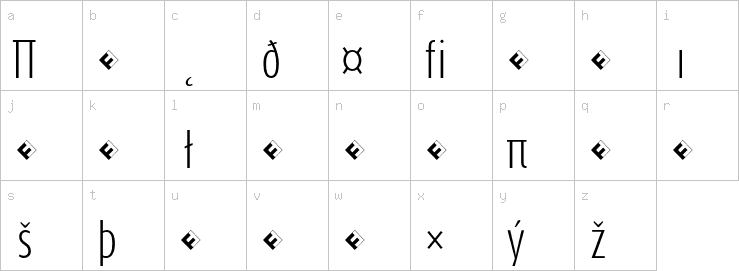 Lowercase characters