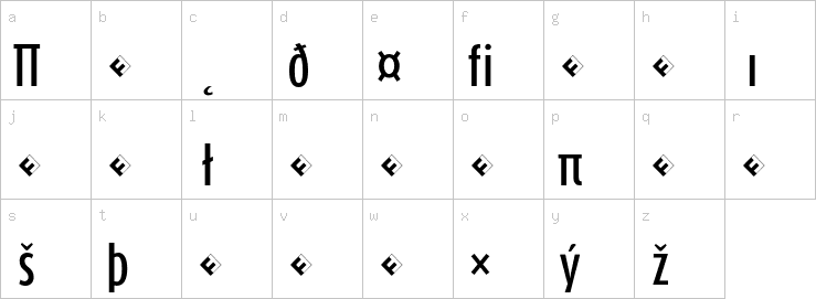 Lowercase characters