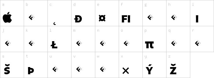 Lowercase characters