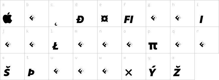 Lowercase characters