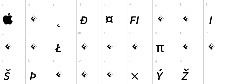 Lowercase characters