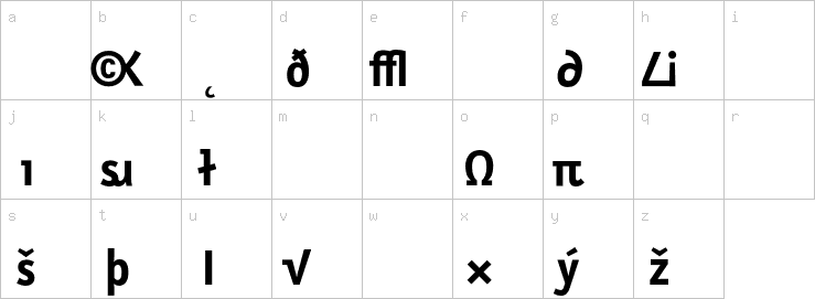 Lowercase characters