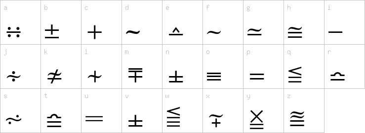 Lowercase characters