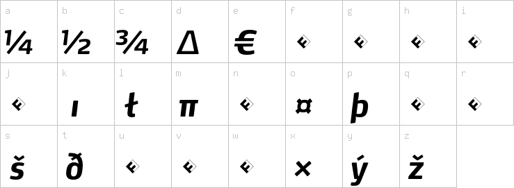 Lowercase characters