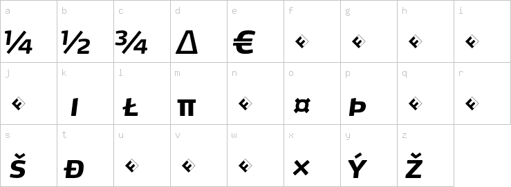 Lowercase characters