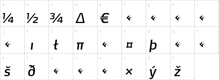 Lowercase characters