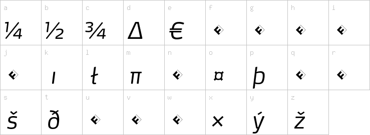 Lowercase characters