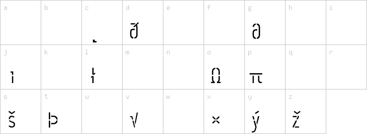 Lowercase characters