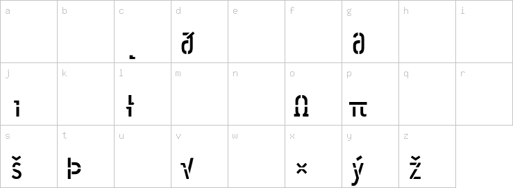 Lowercase characters