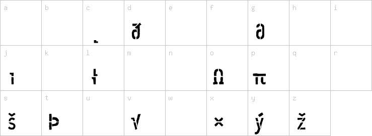 Lowercase characters