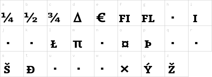 Lowercase characters