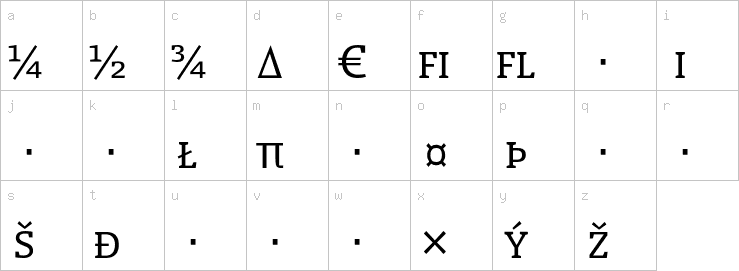 Lowercase characters