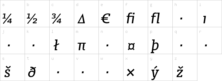 Lowercase characters