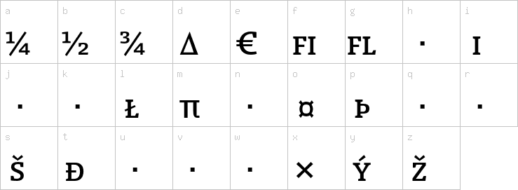 Lowercase characters