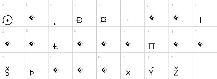 Lowercase characters