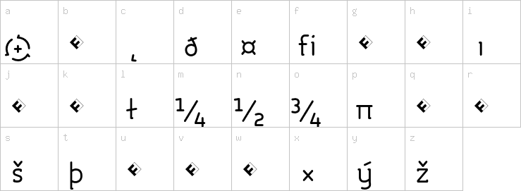 Lowercase characters