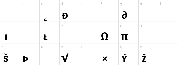 Lowercase characters