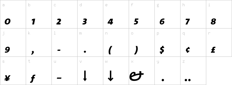 Lowercase characters