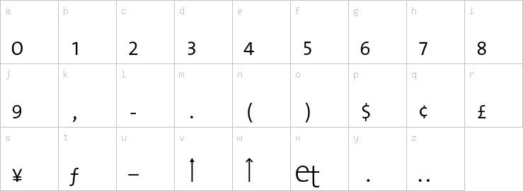 Lowercase characters