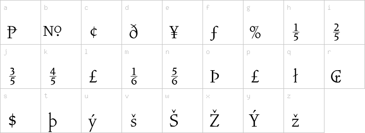 Lowercase characters