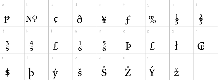 Lowercase characters