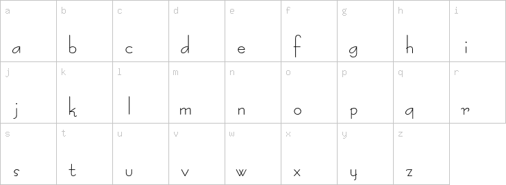 Lowercase characters