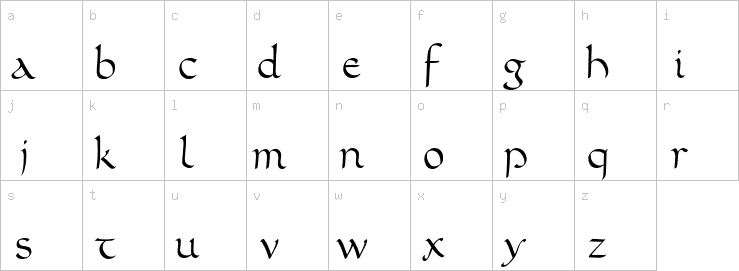 Lowercase characters