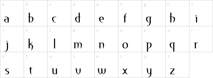 Lowercase characters