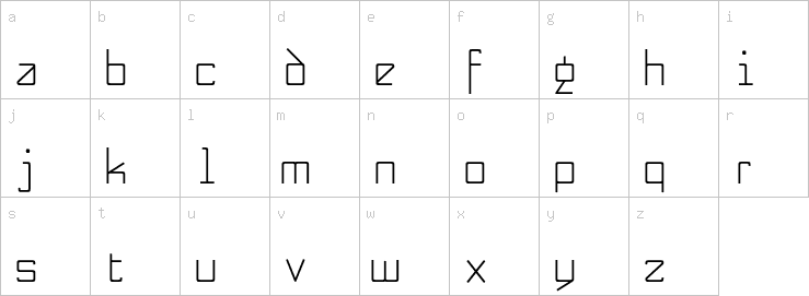 Lowercase characters