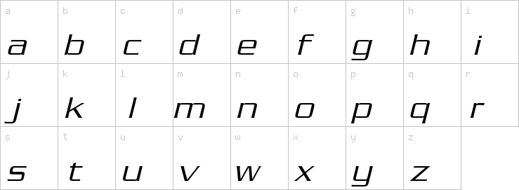 Lowercase characters