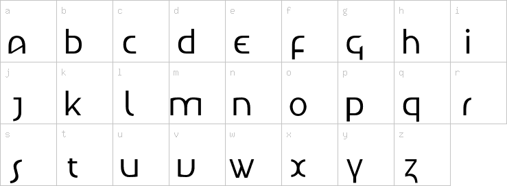 Lowercase characters