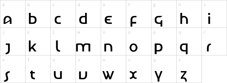 Lowercase characters