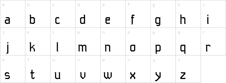 Lowercase characters