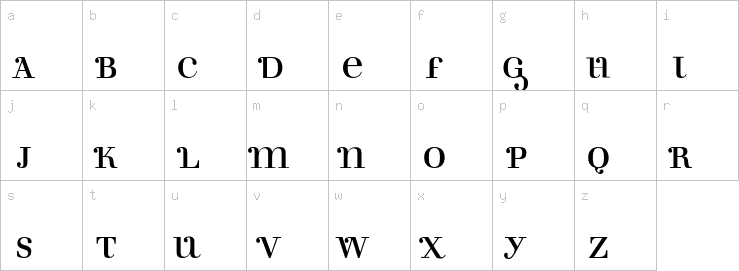 Lowercase characters