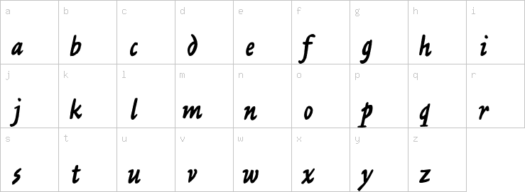 Lowercase characters