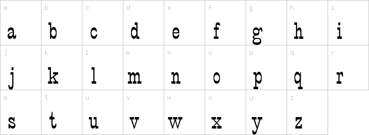 Lowercase characters