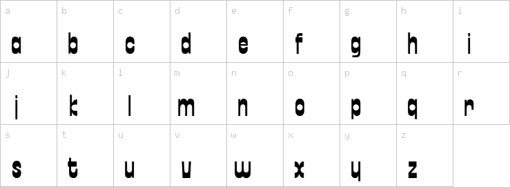 Lowercase characters