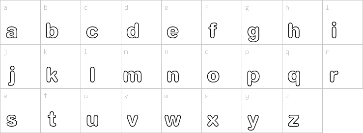 Lowercase characters